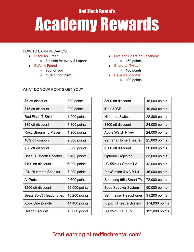 New Academy Rewards Program!