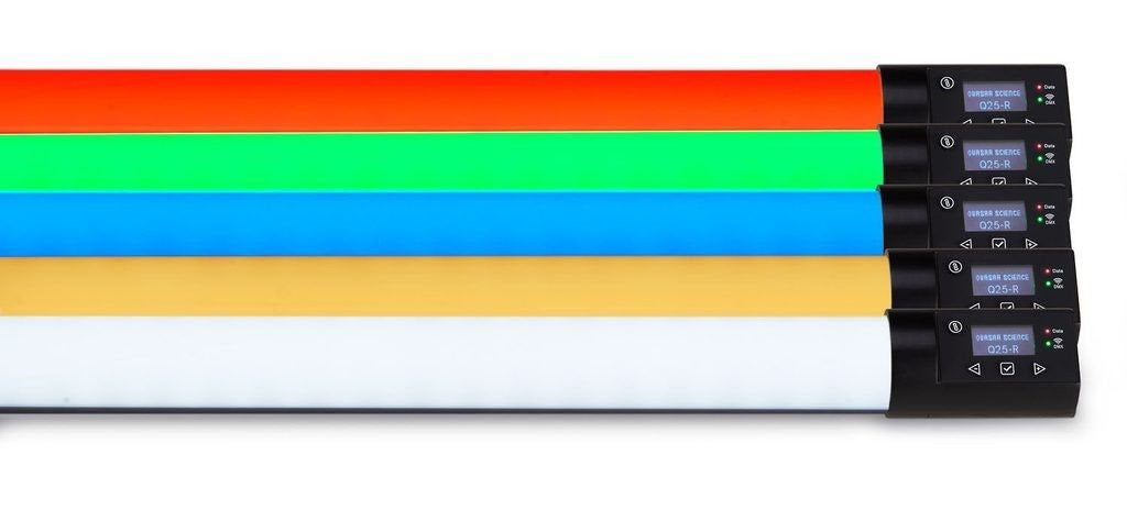 Is YouTube Becoming the “How To” Network?